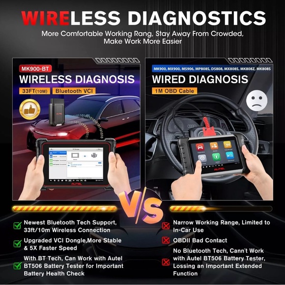 Autel MaxiCOM MK900BT PRO Full System Bidirectional OBD2 Scanner Tool AUTOVIN - Picture 10 of 10